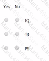 GMAT Question 64